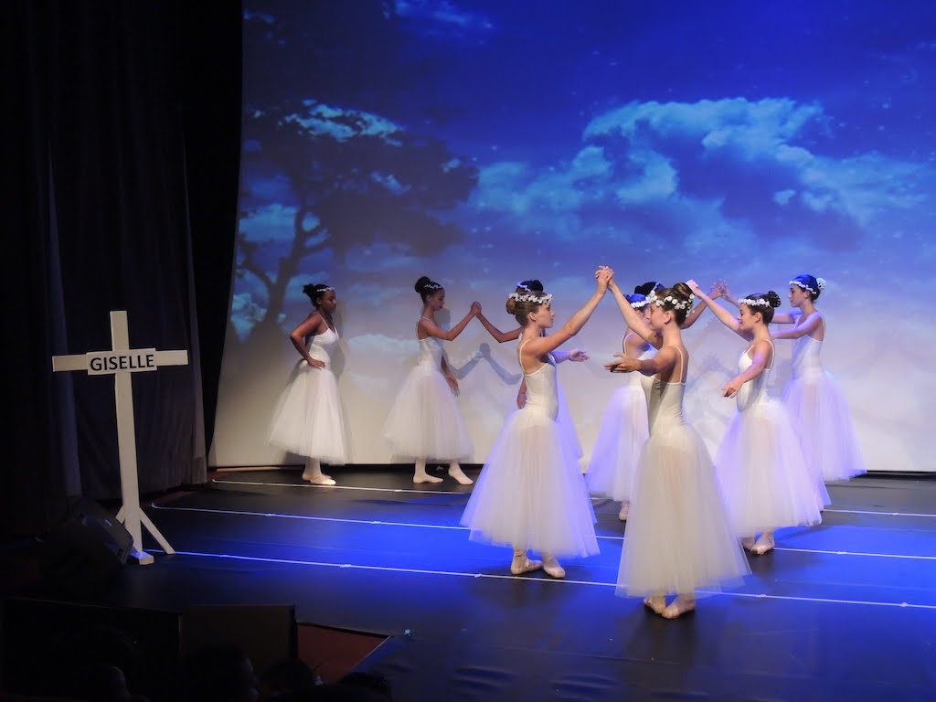 Ballet Giselle, danseuses classiques en tutus blancs